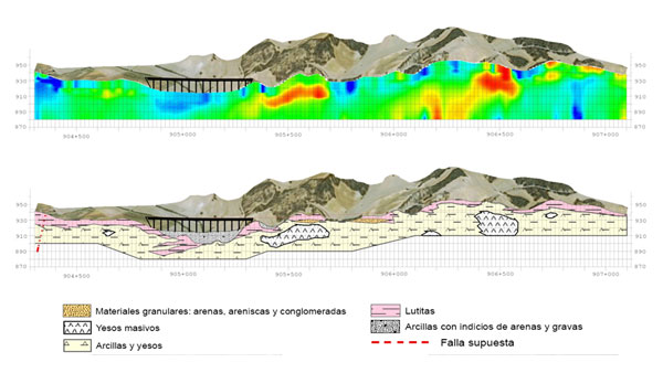 Investigación geológica en diversos tramos en la provincia de Cuenca