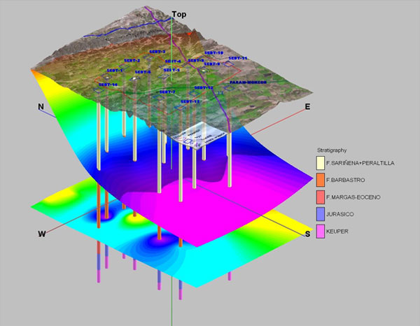 Determinacion de la estructura 3D del tramo salino de la formacion Barbastro