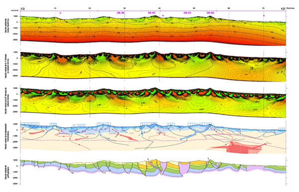 Cuenca Hidrográfica Río Júcar